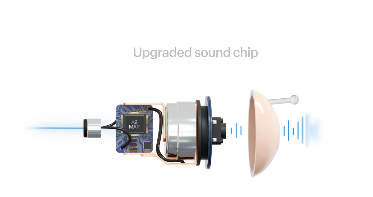 Resound Audio X