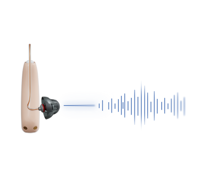 Resound Audio X Pro